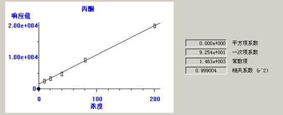 北京踏實德研儀器有限公司