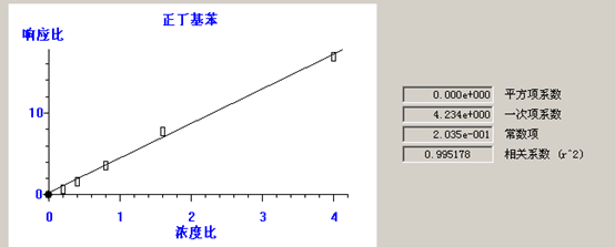 北京踏實德研儀器有限公司